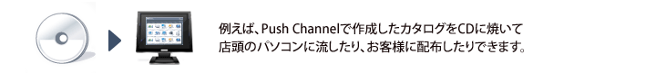 例えば、Push Channelで作成したカタログをCDに焼いて店頭のパソコンに流したり、お客様に配布したりできます。