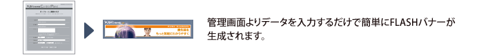 管理画面よりデータを入力するだけで簡単にFlashバナーが生成されます。