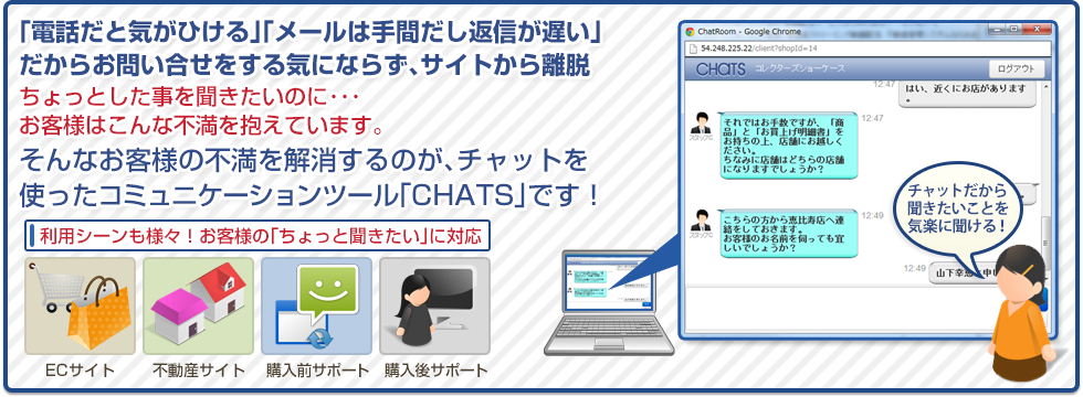 オンラインのお問い合せならチャットサポート チャッツで解決