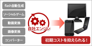 初期コストを抑えられる